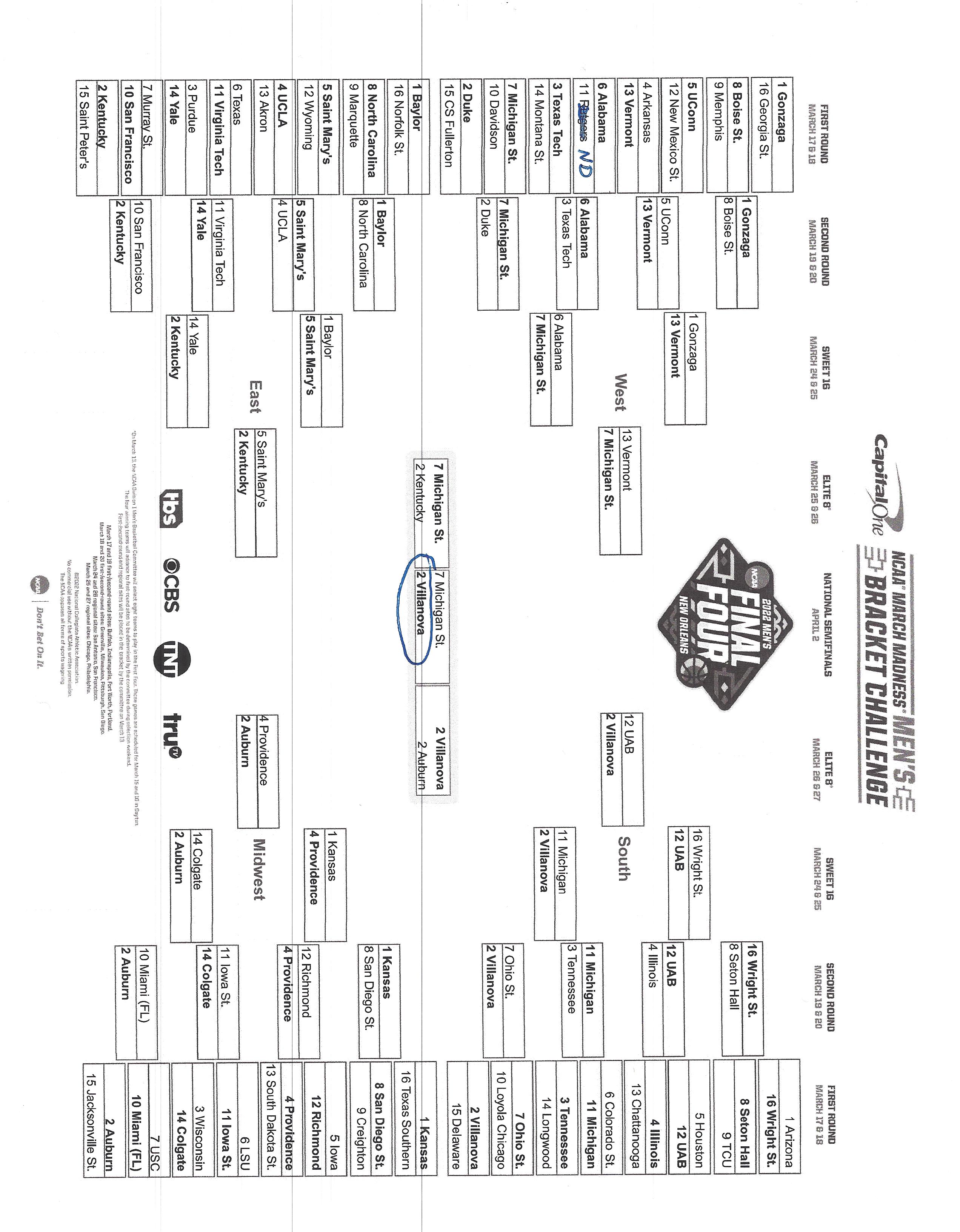 Who would win NCAA basketball tournament if academics ruled?